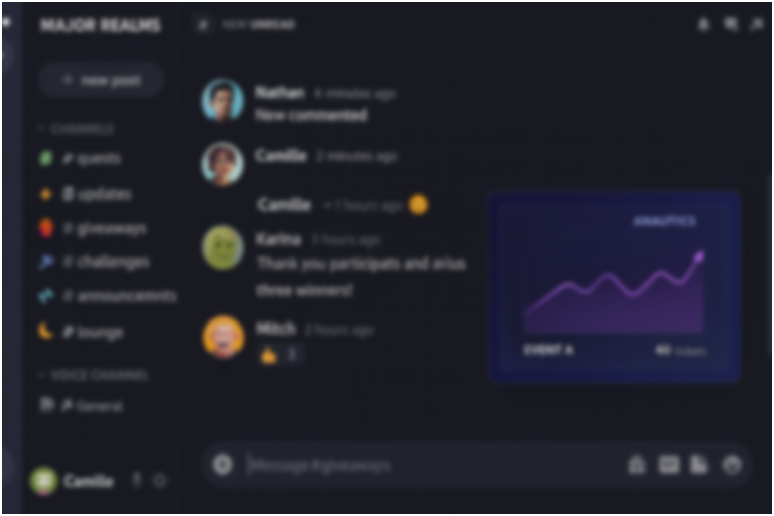 Discord